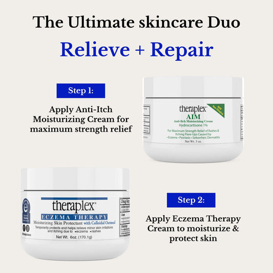 Eczema Therapy Bundle