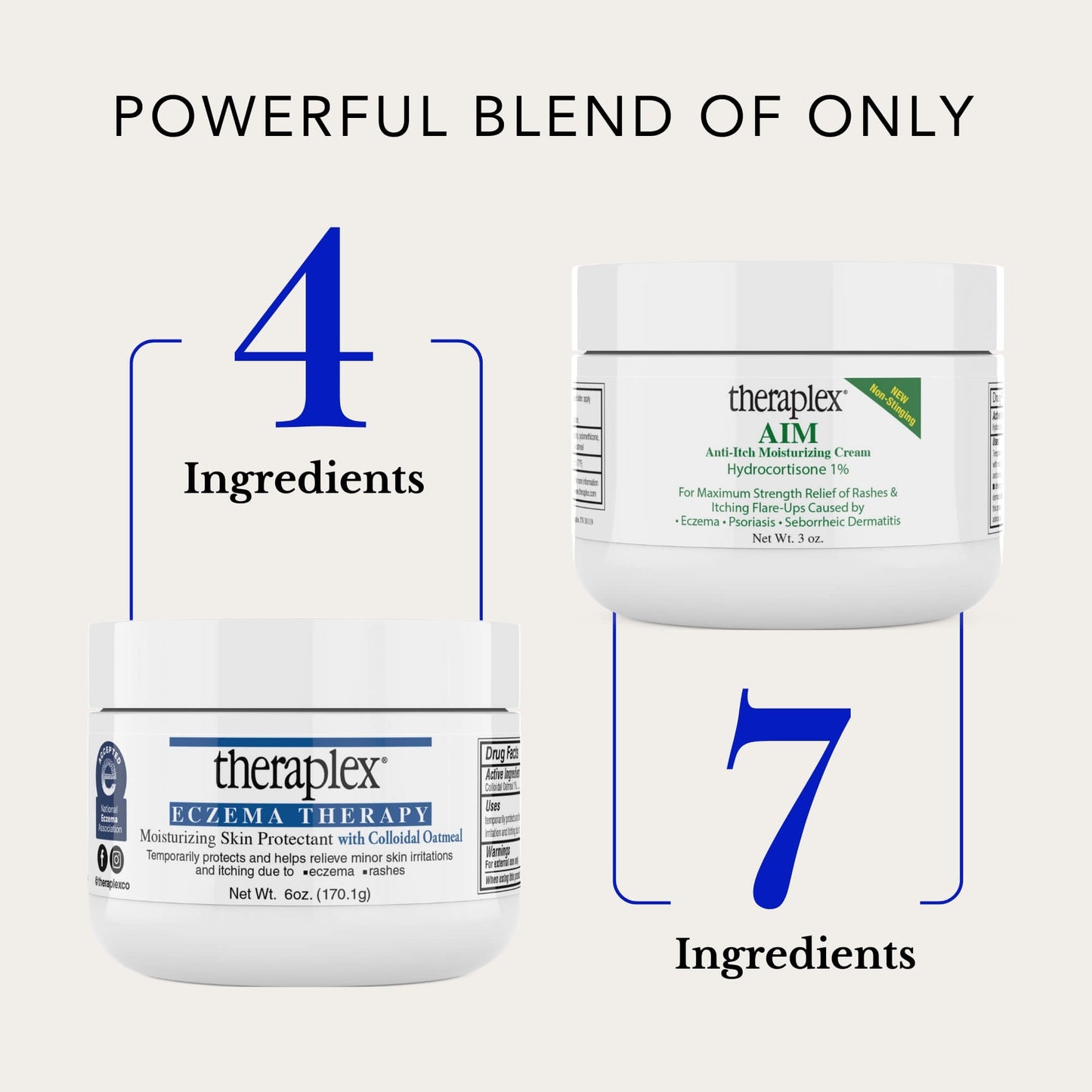 Eczema Therapy Bundle Eczema Therapy Bundle-38518529917232