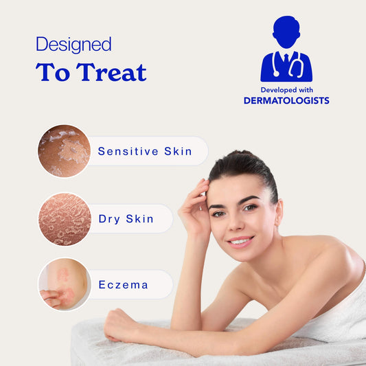 Sensitive Skin Bundle - ClearLotion & Barrier Balm
